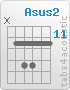 Chord Asus2 (x,12,14,14,12,12)